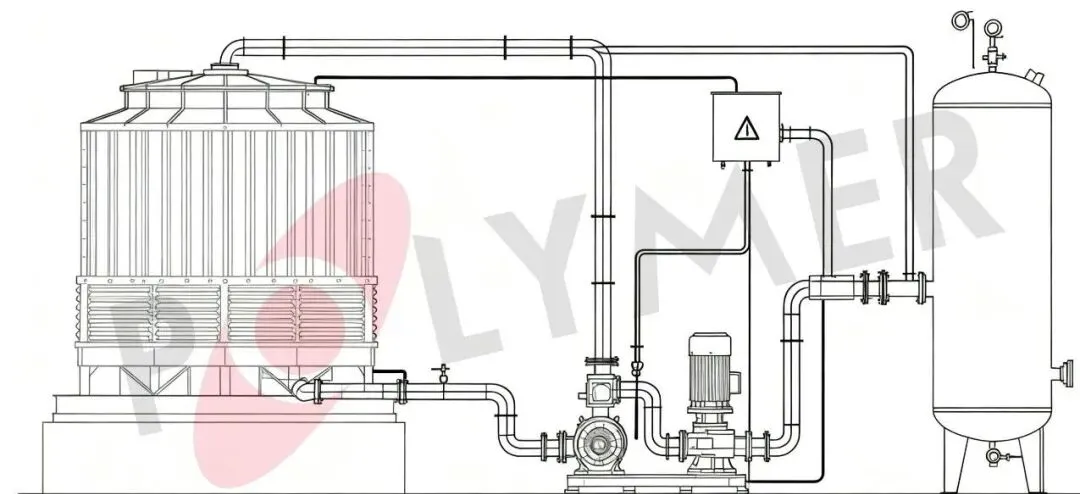 实现 95% 节水率？循环水系统运行原理与管理核心要素
